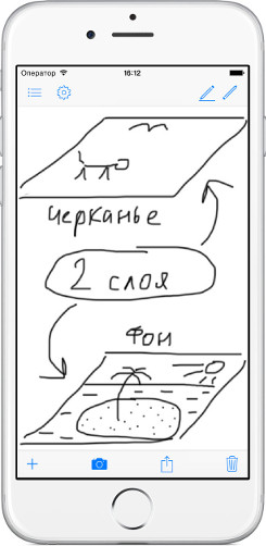 Главный экран